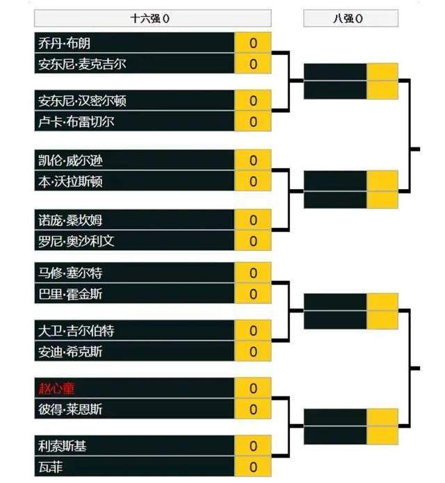 转会记者斯基拉报道，姆希塔良将与国米续约至2025年。